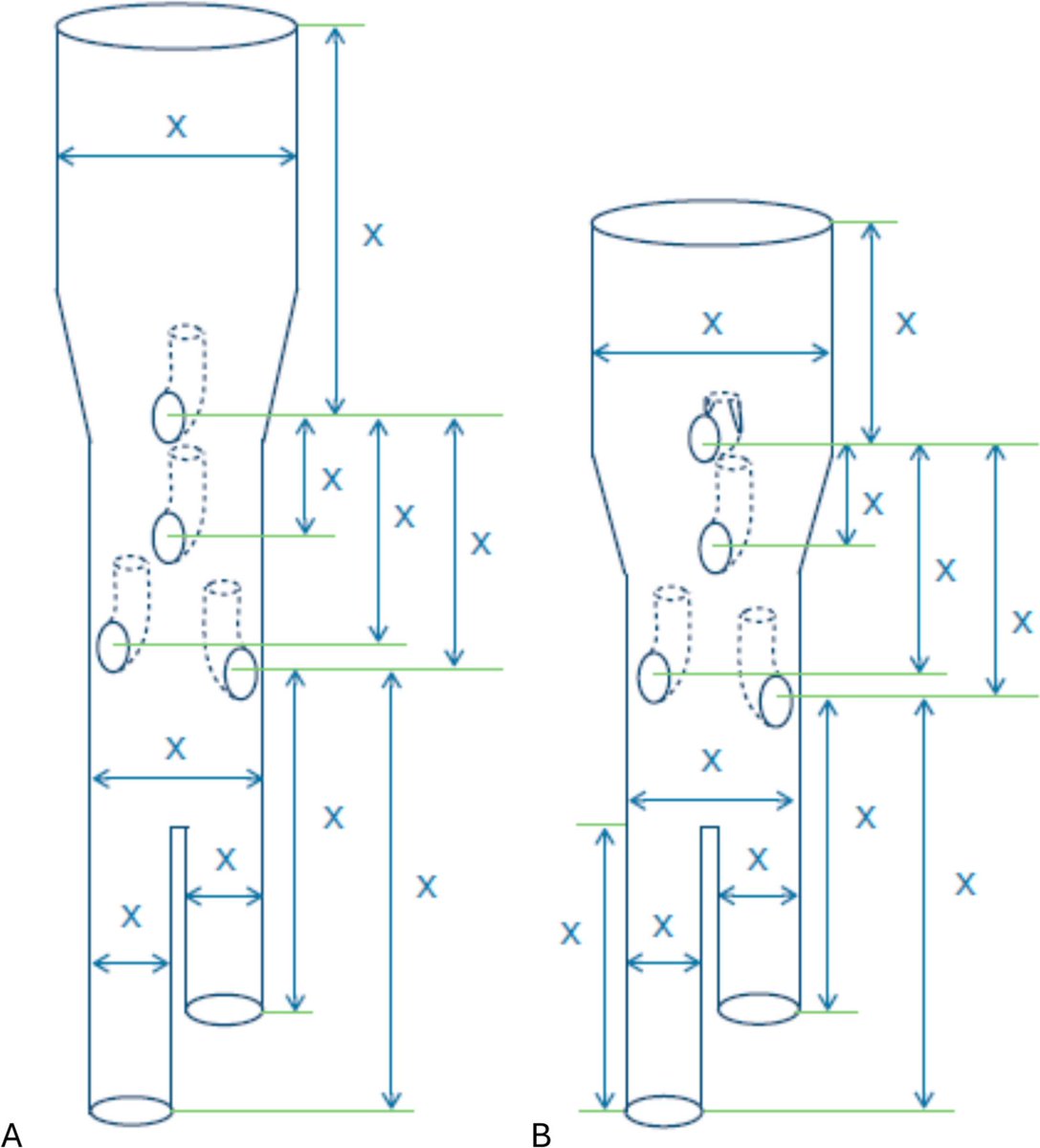 CVIR Journal tweet media