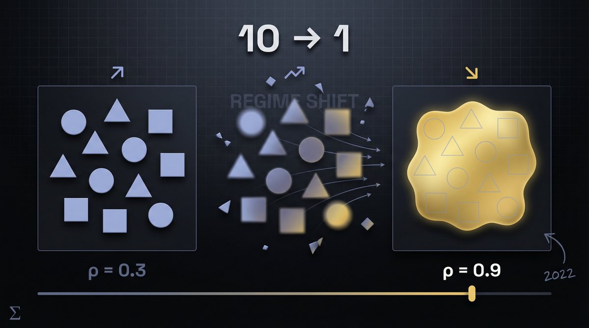 Moonward Capital tweet media