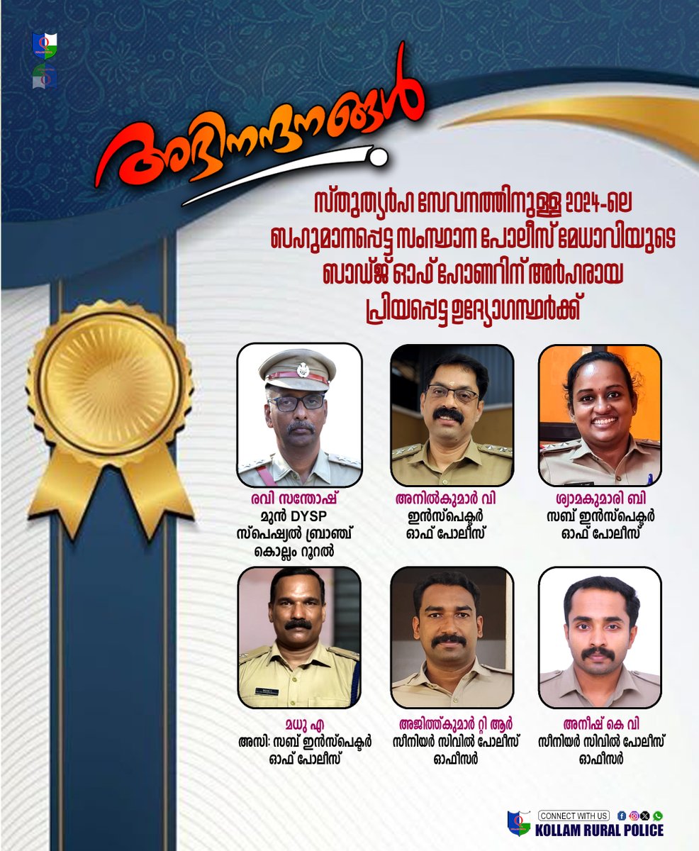 സംസ്ഥാന പോലീസ് മോധാവിയുടെ ബാഡ്ജ് ഓഫ് ഓണർ പുരസ്‌കാരങ്ങൾ കരസ്ഥമാക്കിയ സഹപ്രവർത്തകർക്ക് അഭിനന്ദനങ്ങൾ....