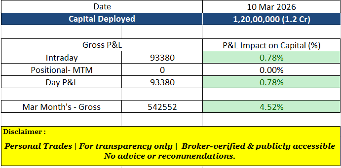 Jegathesan Durairaj (Jegan) tweet media