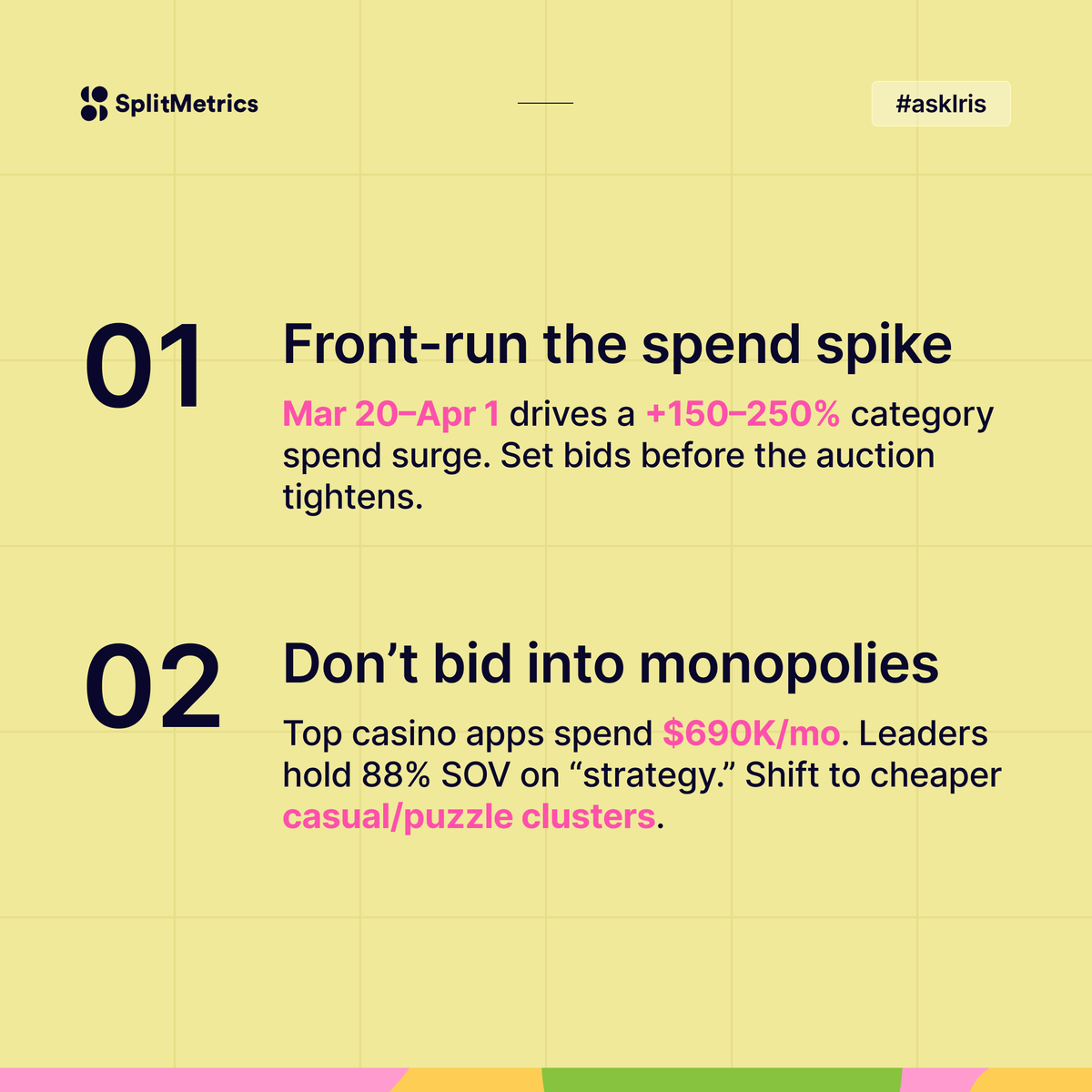 SplitMetrics tweet media