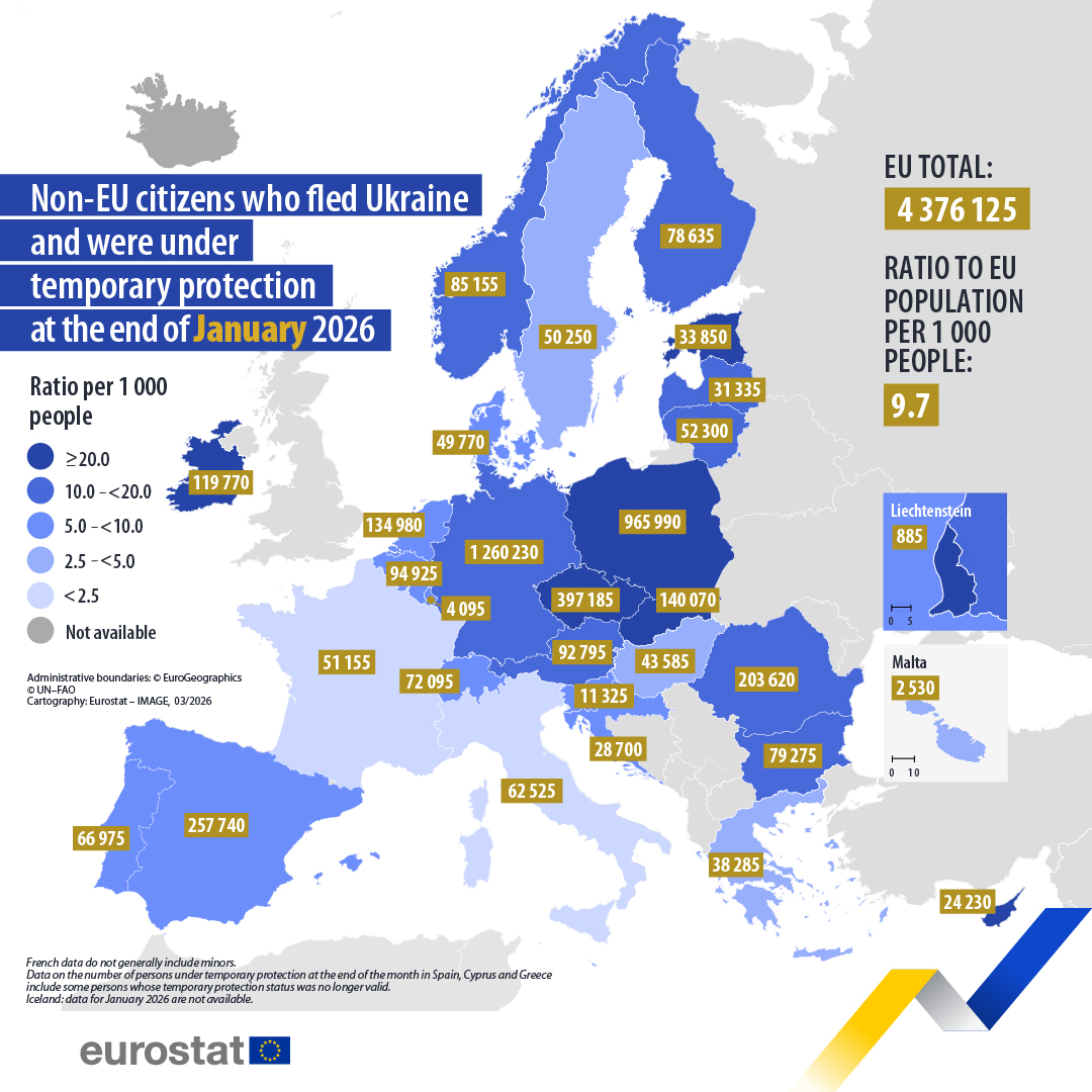 EU_Eurostat tweet media