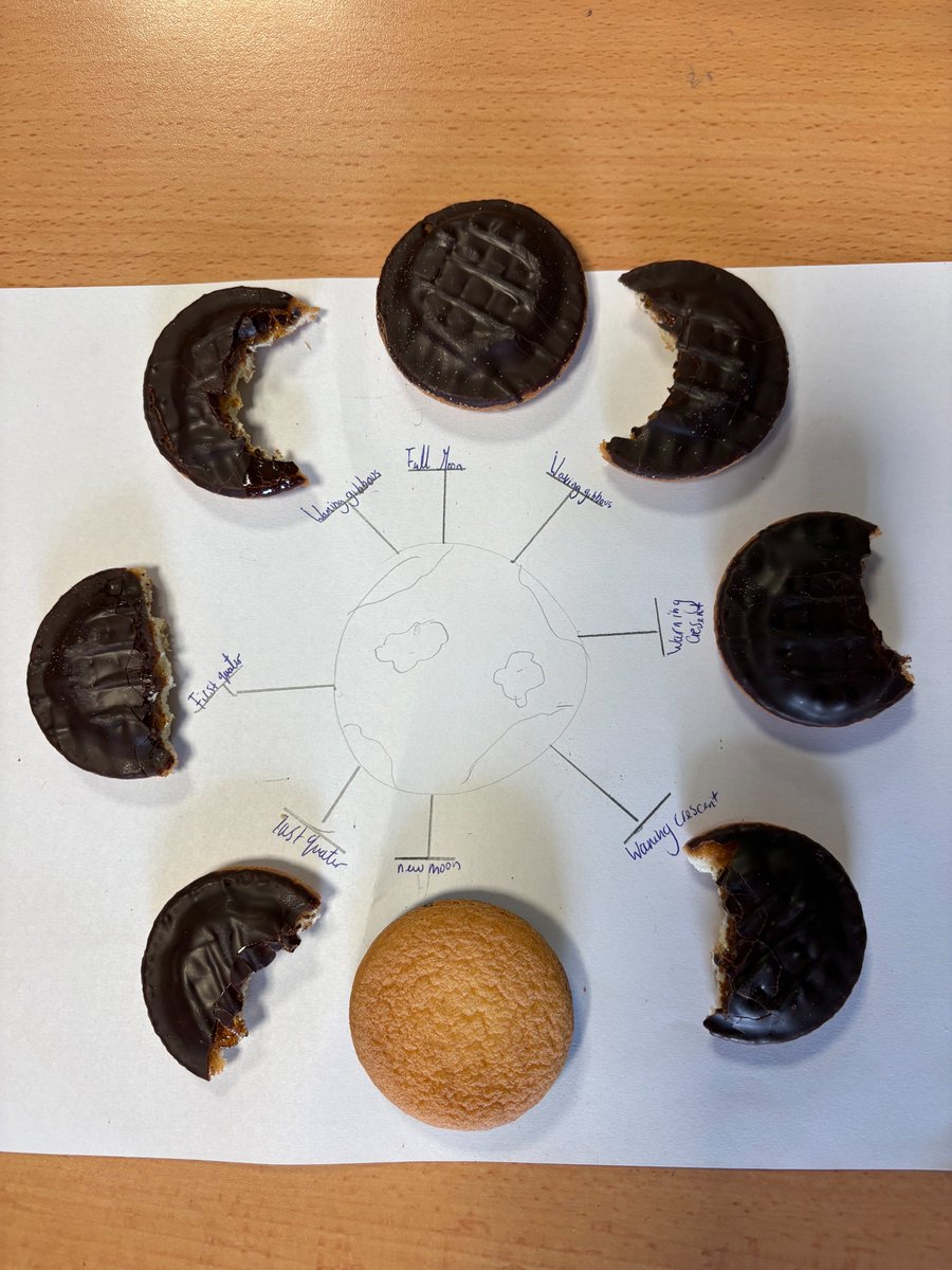 St Cuthbert & The First Martyrs’ School tweet media