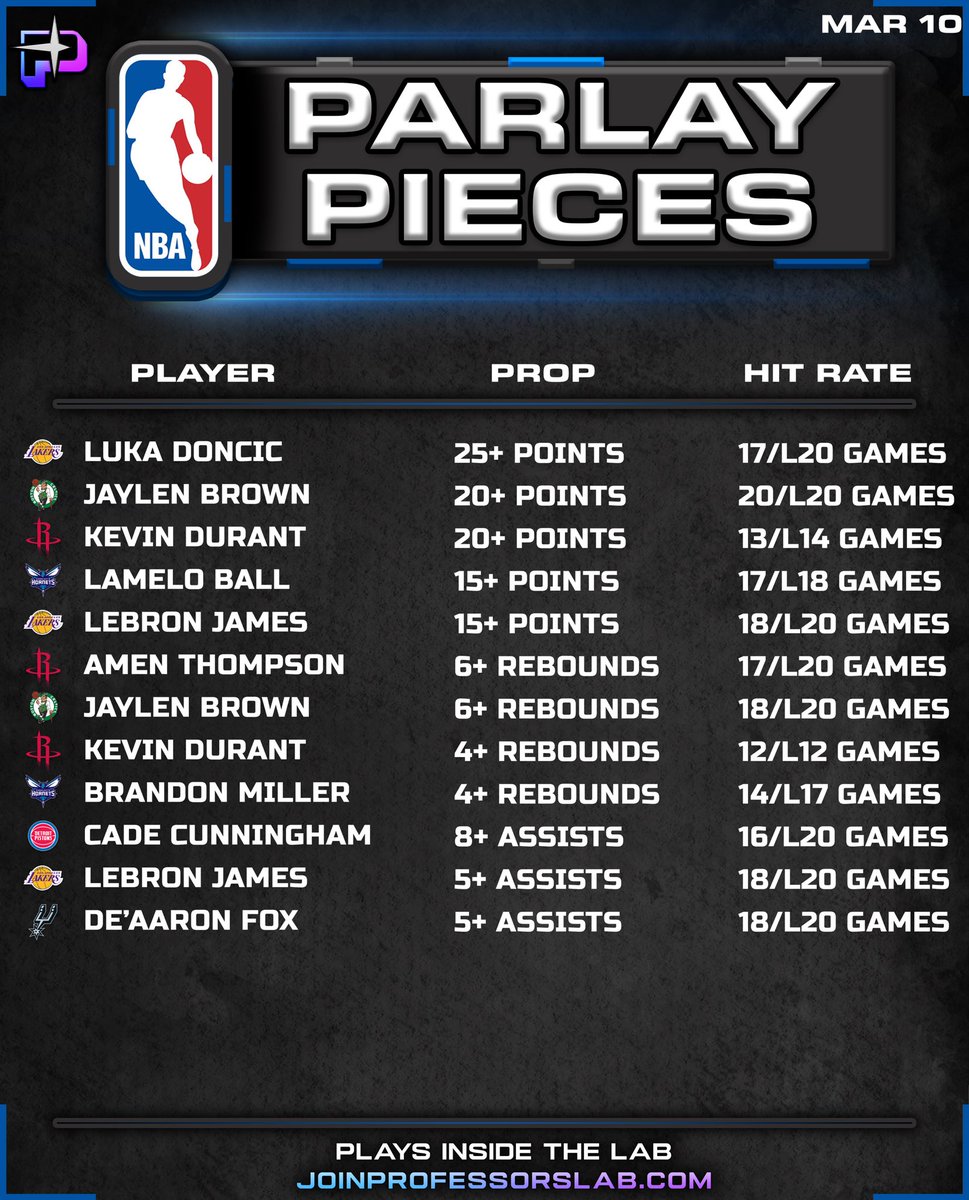 The Professor tweet media