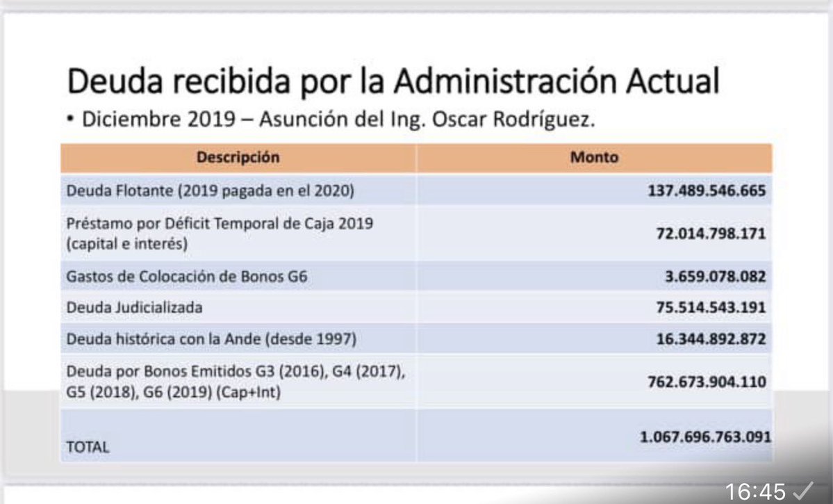 Nenecho Rodríguez tweet media