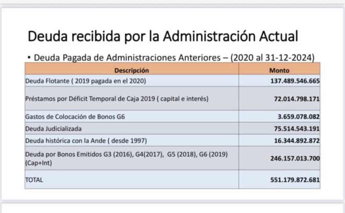 Nenecho Rodríguez tweet media