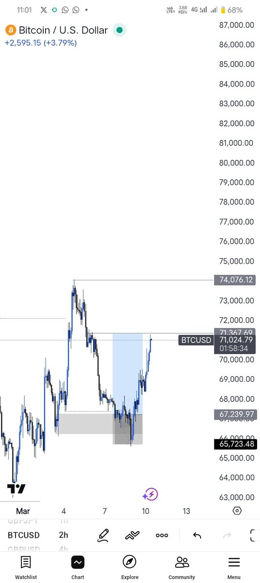 John 🦅🤎 tweet media