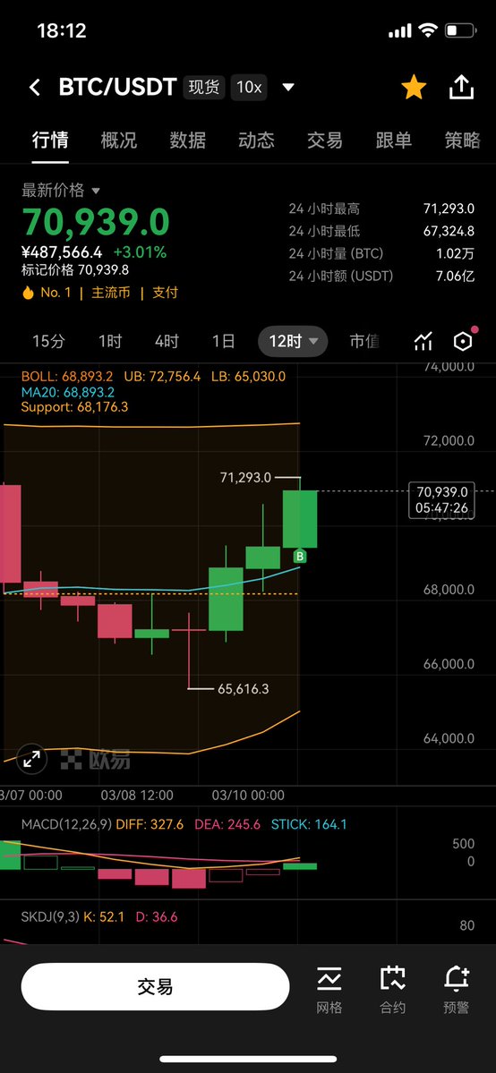 梭哈成索嗨 tweet media