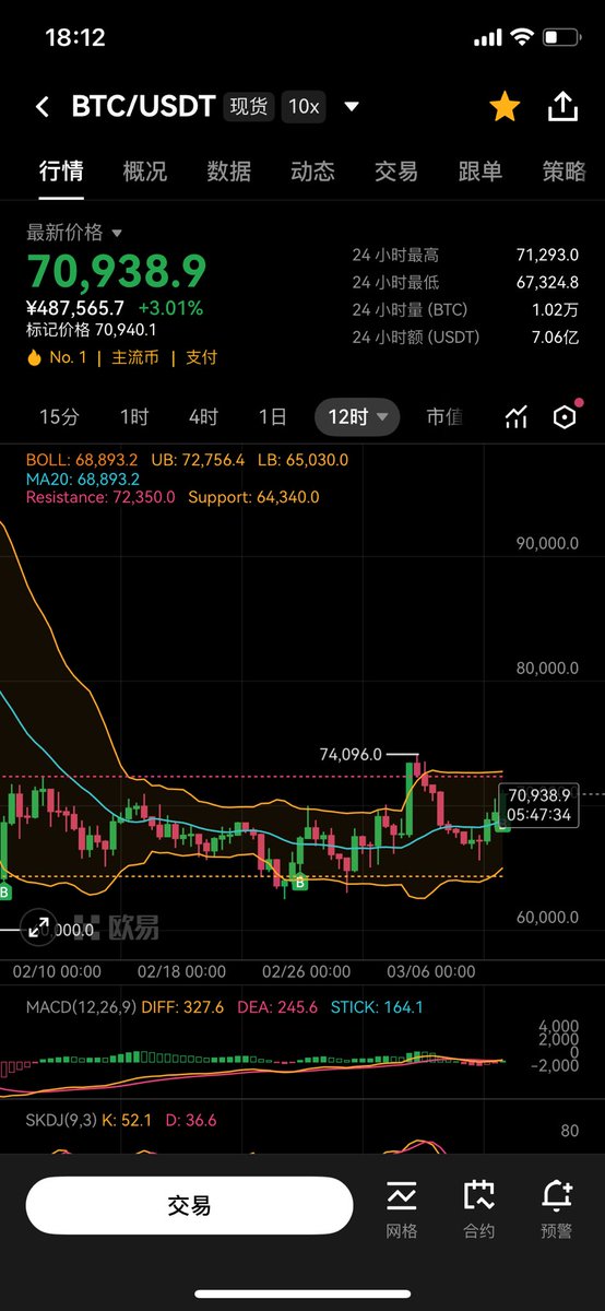 梭哈成索嗨 tweet media