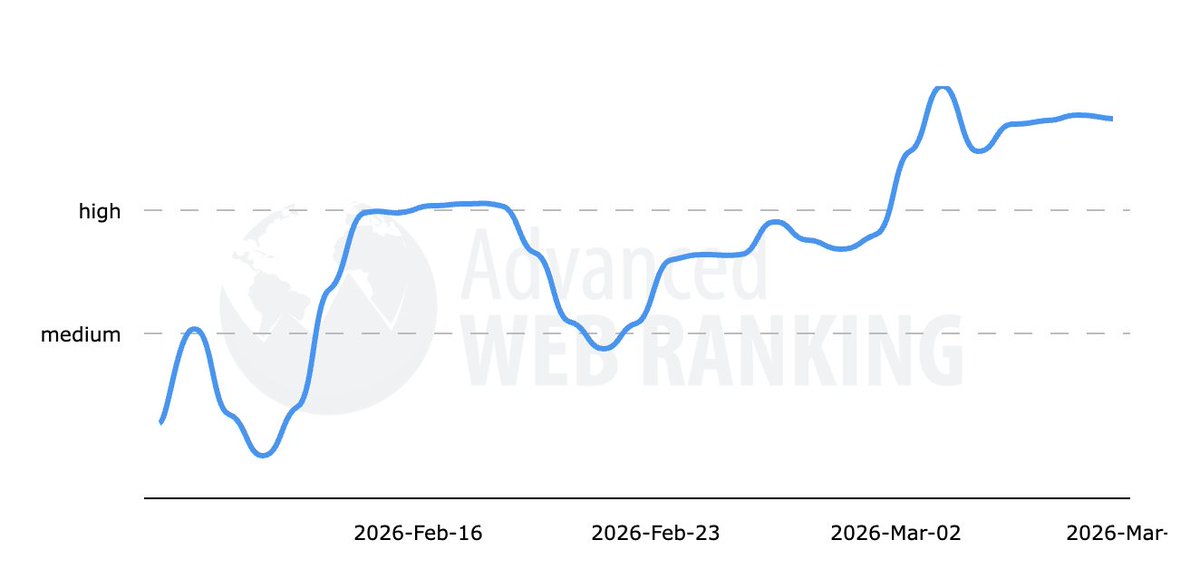 Barry Schwartz tweet media