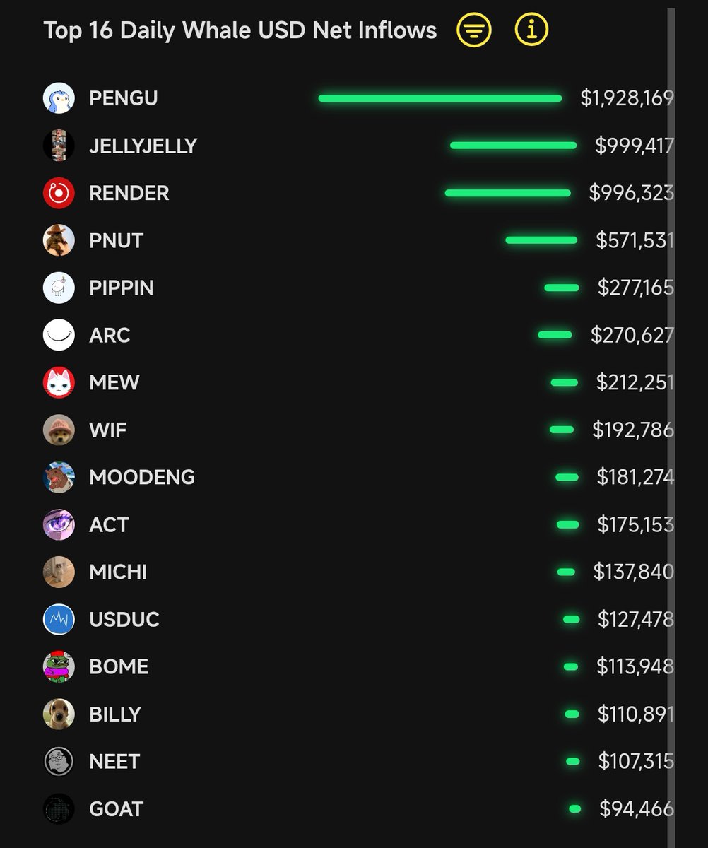 The Solana Post tweet media