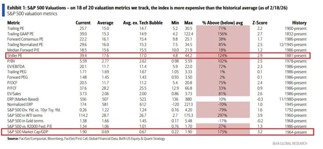 Dougie Kass tweet media