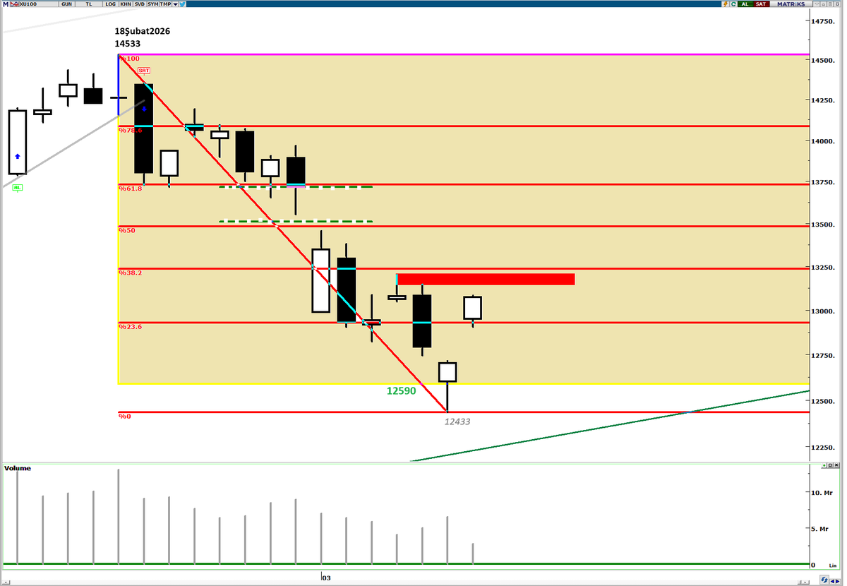 Murat R. Arslanoğlu tweet media