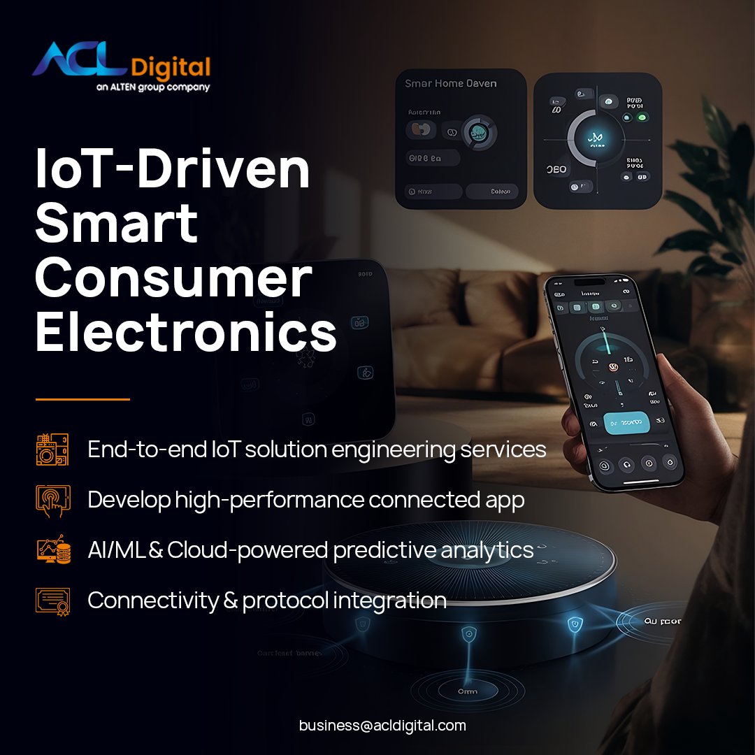 ACL Digital tweet media