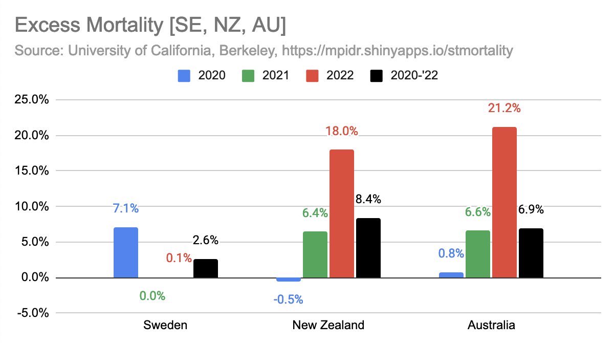 NormalKiwi tweet media