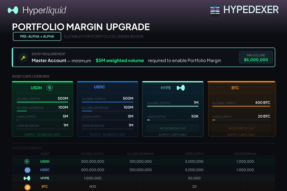 Hypedexer tweet media