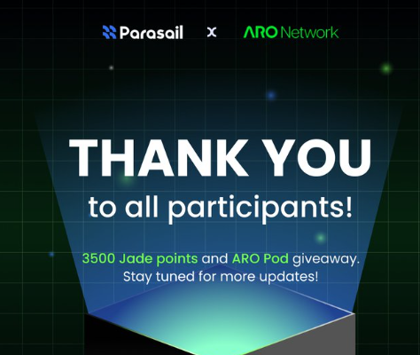 ARO Network Indonesia tweet media