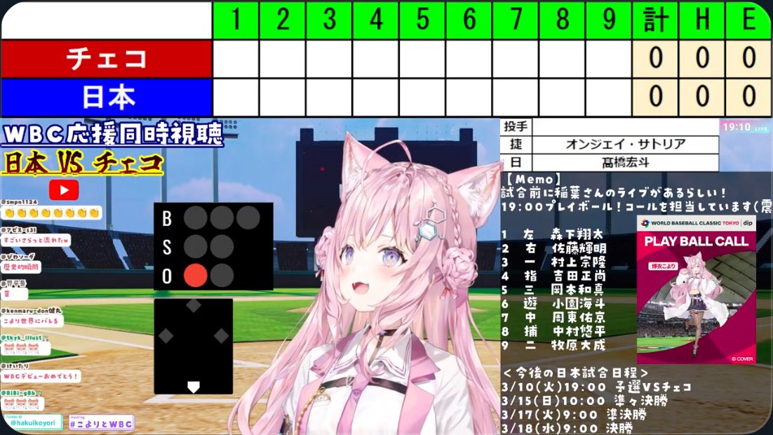 こよちゃん did the PLAY BALL call!!!!!
こんこよおおお！
かわいい！
おめでとう！！！

#こよりとWBC
#こより実験中