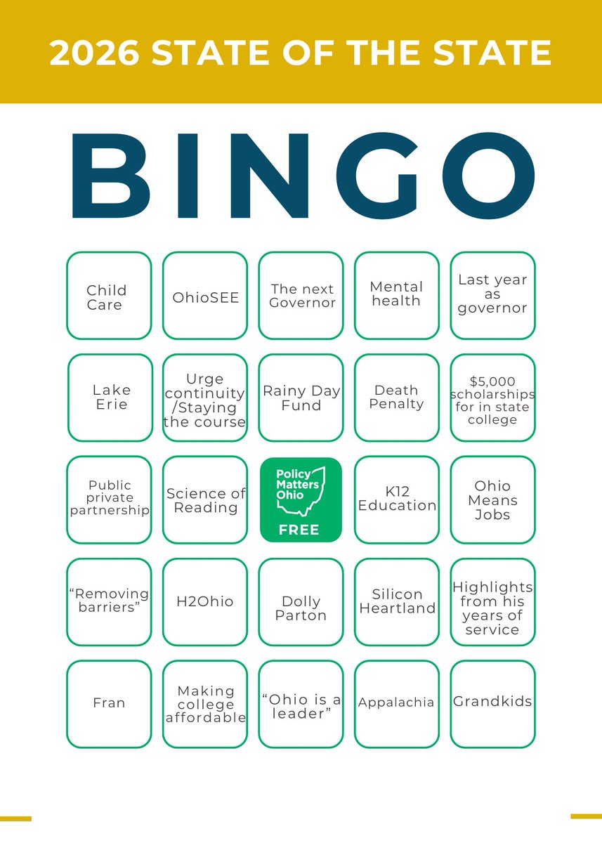 Policy Matters Ohio tweet media