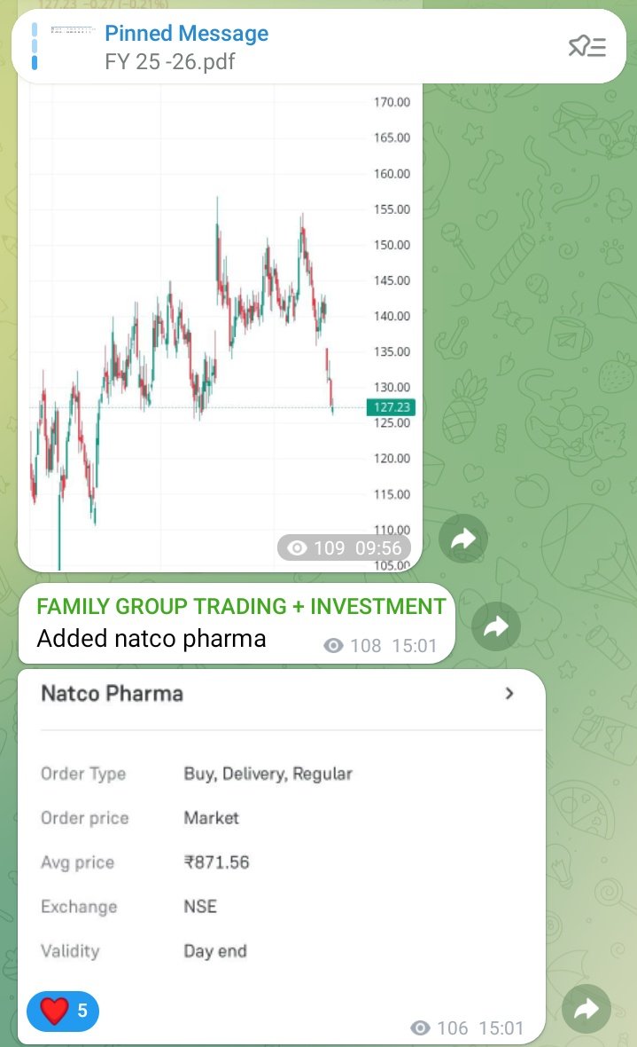 Karanthetrader1's tweet image. Mankind pharma 2235 💥💥

That's the tweet of the day 💥

Familygroup 💥

💥When we picked NBFC in 2025
Nobody cared😊😊
Stocks quietly gave 2X

💥When we talked about Pharma in Oct–Nov26 
Still very few were interested.😁

• Kwalitiy Pharma Ltd → 2X

• Natco Pharma Ltd →