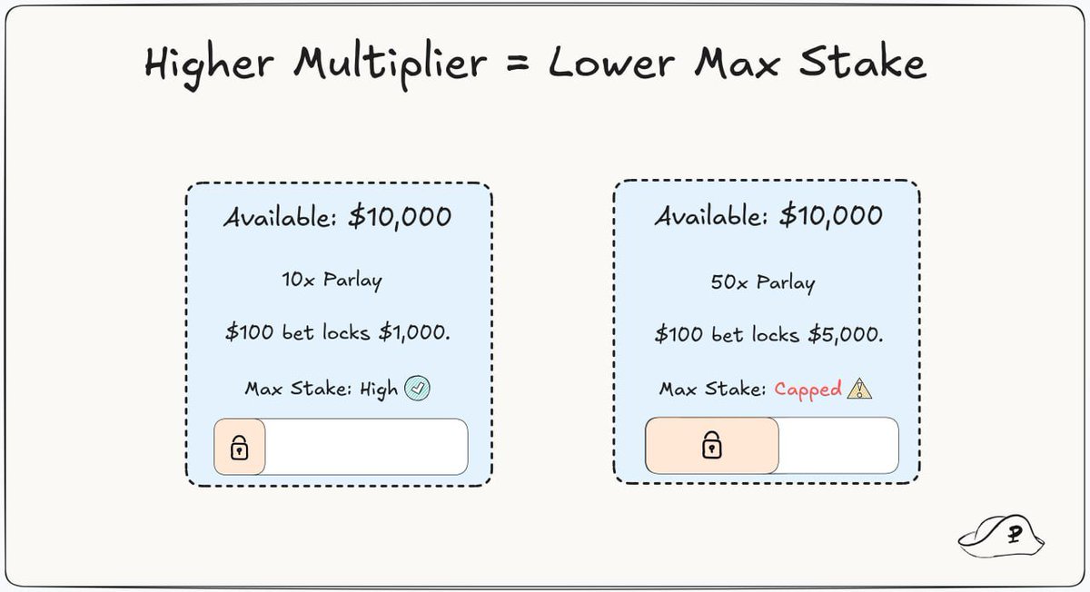 Parletto tweet media