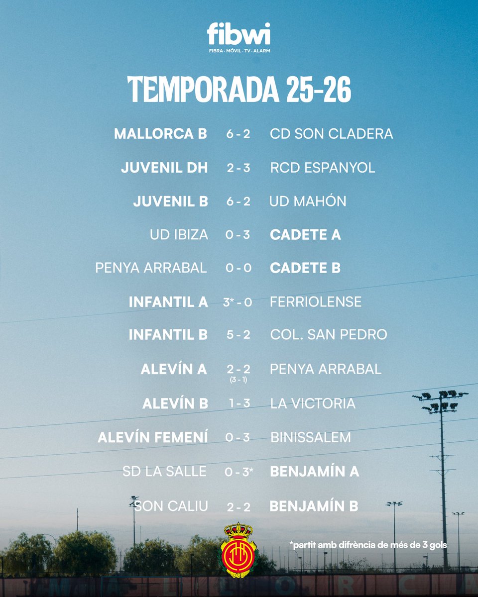 RCD Mallorca Base tweet media