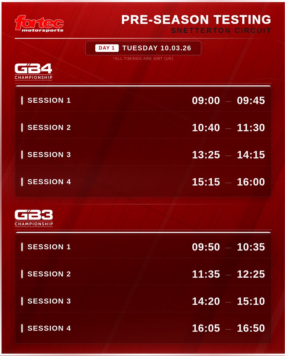 Fortec Motorsports tweet media