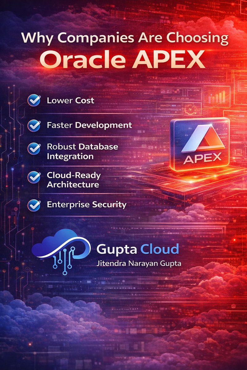 jngupta12's tweet photo. In today’s fast-paced digital world, organizations are looking for faster, scalable, and cost-effective solutions to build enterprise applications.
Oracle APEX (Application Express) has emerged as one of the most powerful low-code platforms for modern application dev @oracleace https://t.co/ceMw471bgx