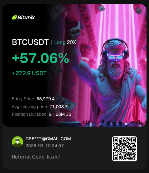 ucryptonoticias's tweet photo. #BTC Cerrado LONG MANUAL. Continuo con BOT futuros LONG, y en SPOT. #YOYAGANÉ para el Desayuno. https://t.co/PVvNMozWd0