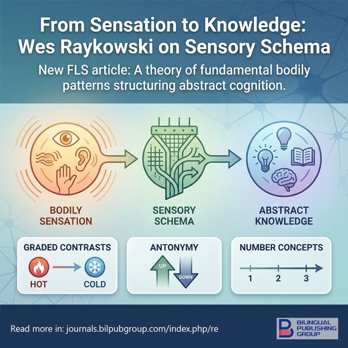 Bilingual Publishing Group tweet media