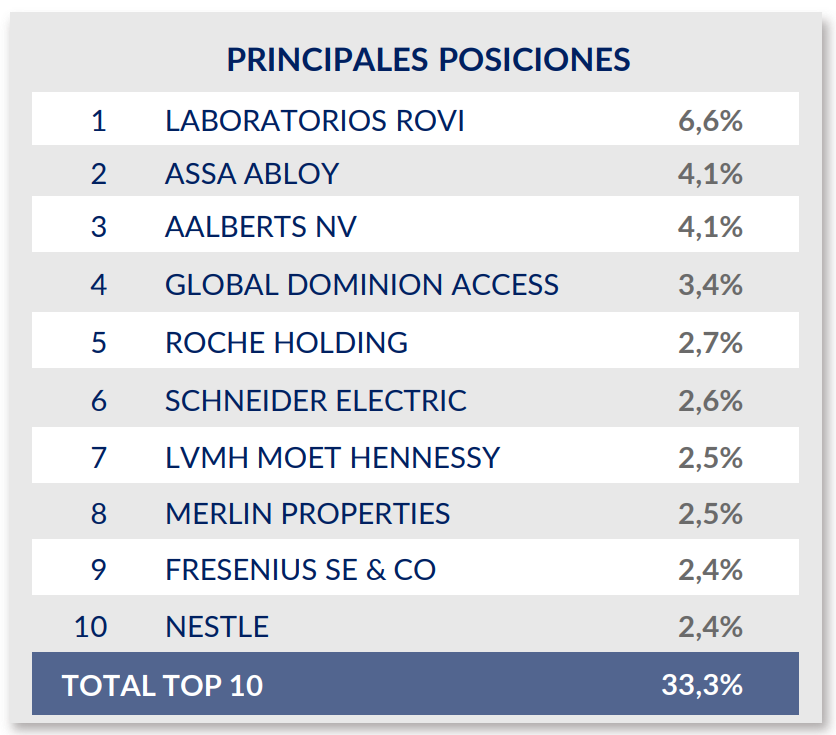 Augustus Capital AM tweet media