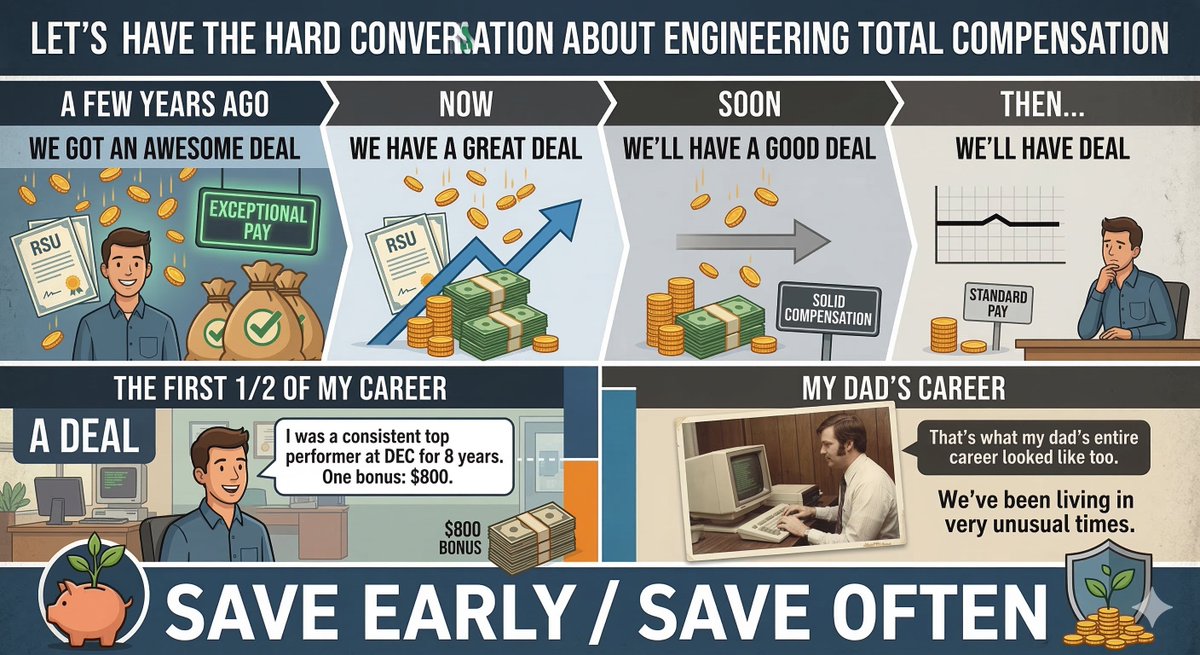 Jeffrey Snover tweet media