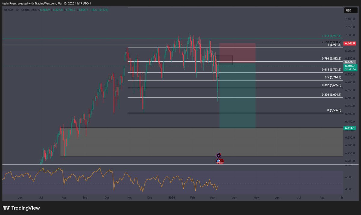 techn9nee tweet media