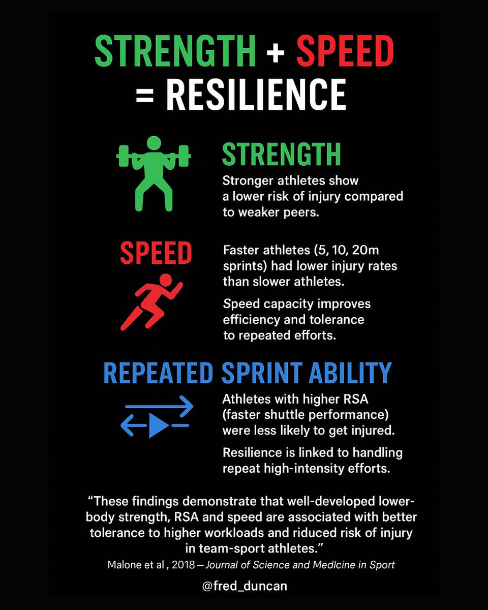 Fred Duncan tweet media