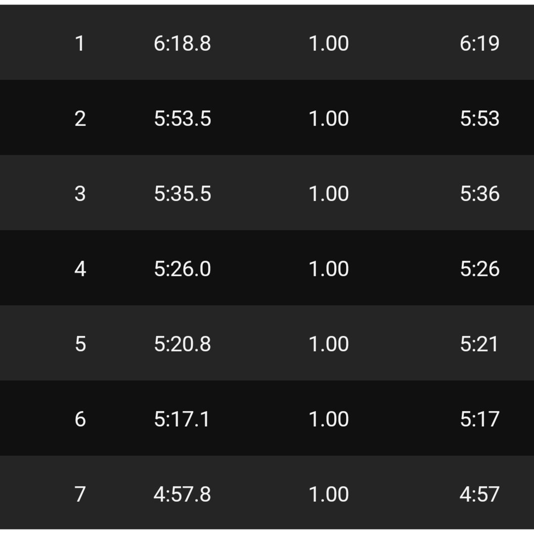 だーかね〜running instructor〜 tweet media