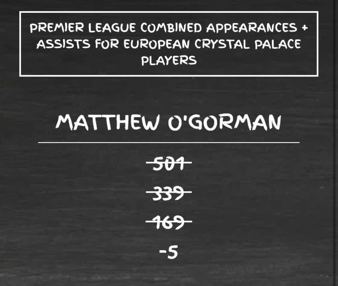 Generation Football tweet media