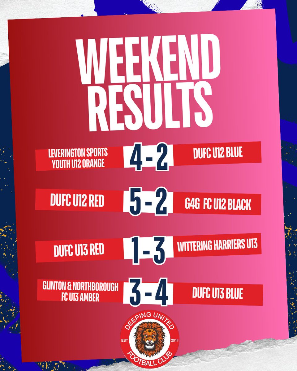 Deeping United F.C tweet media