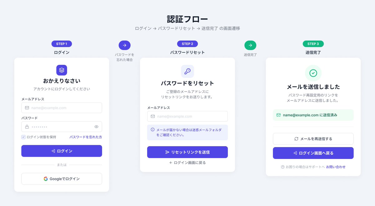 しゃなはす tweet media