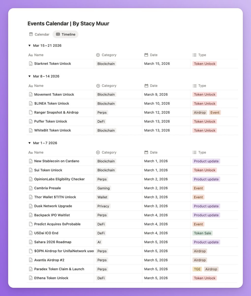 Stacy Muur tweet media