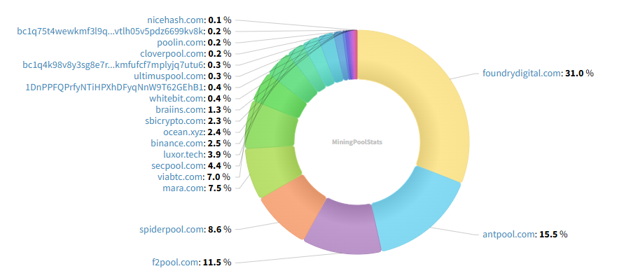 Monsieur-TK tweet media