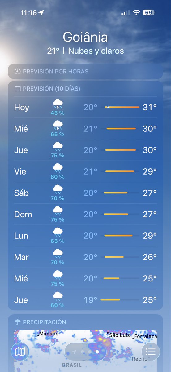 germax33's tweet image. A medida que se acerca el #MotoGP #BrazilianGP en Goiania, más parece que la lluvia puede ser protagonista del regreso mundialista a #Basil