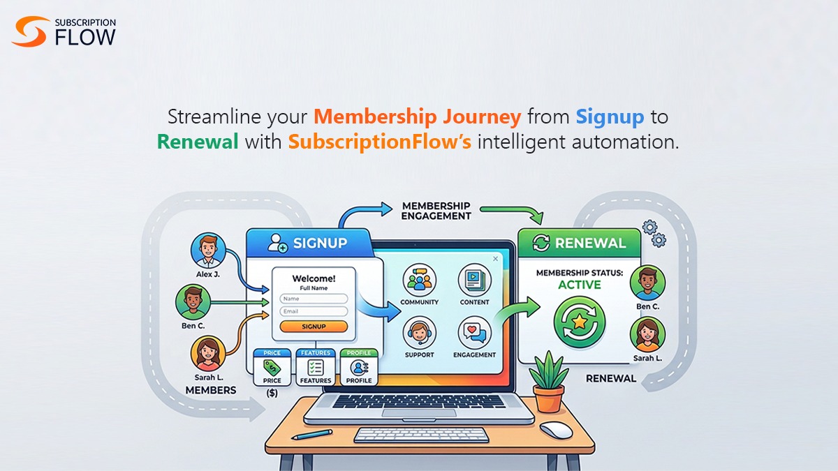 SubscriptionFlow tweet media