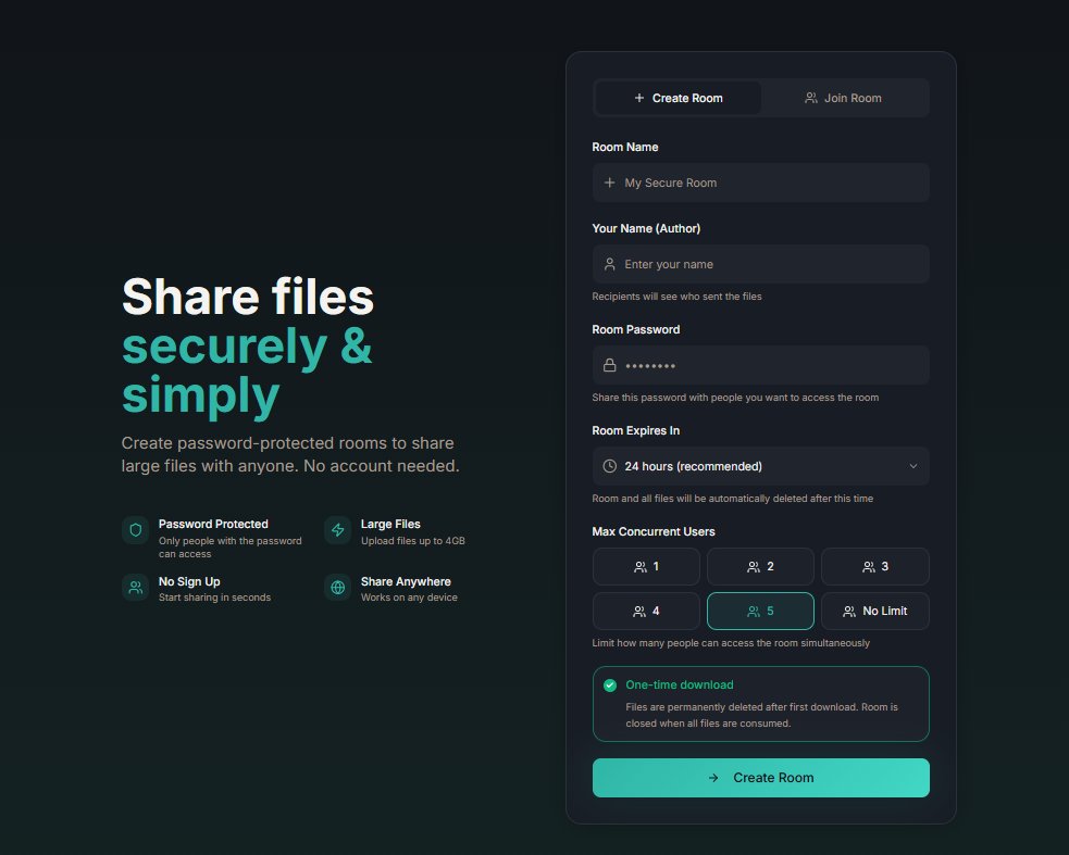 Md_Ashikur_Ayon's tweet photo. Tired of platforms that can read your private files?

We built SafeShare — where even WE can't access your data. No account. No tracking. Full control.

20K+ users in 2 months 🚀

Try it → https://t.co/ivB7SNBMlx

👇 What's your biggest file sharing frustration? https://t.co/B0NkTnb6wN