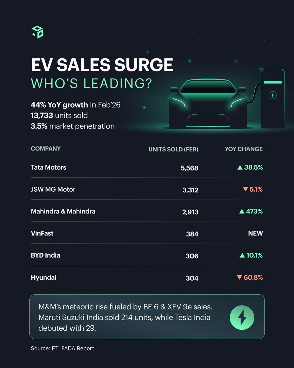 smallcase tweet media