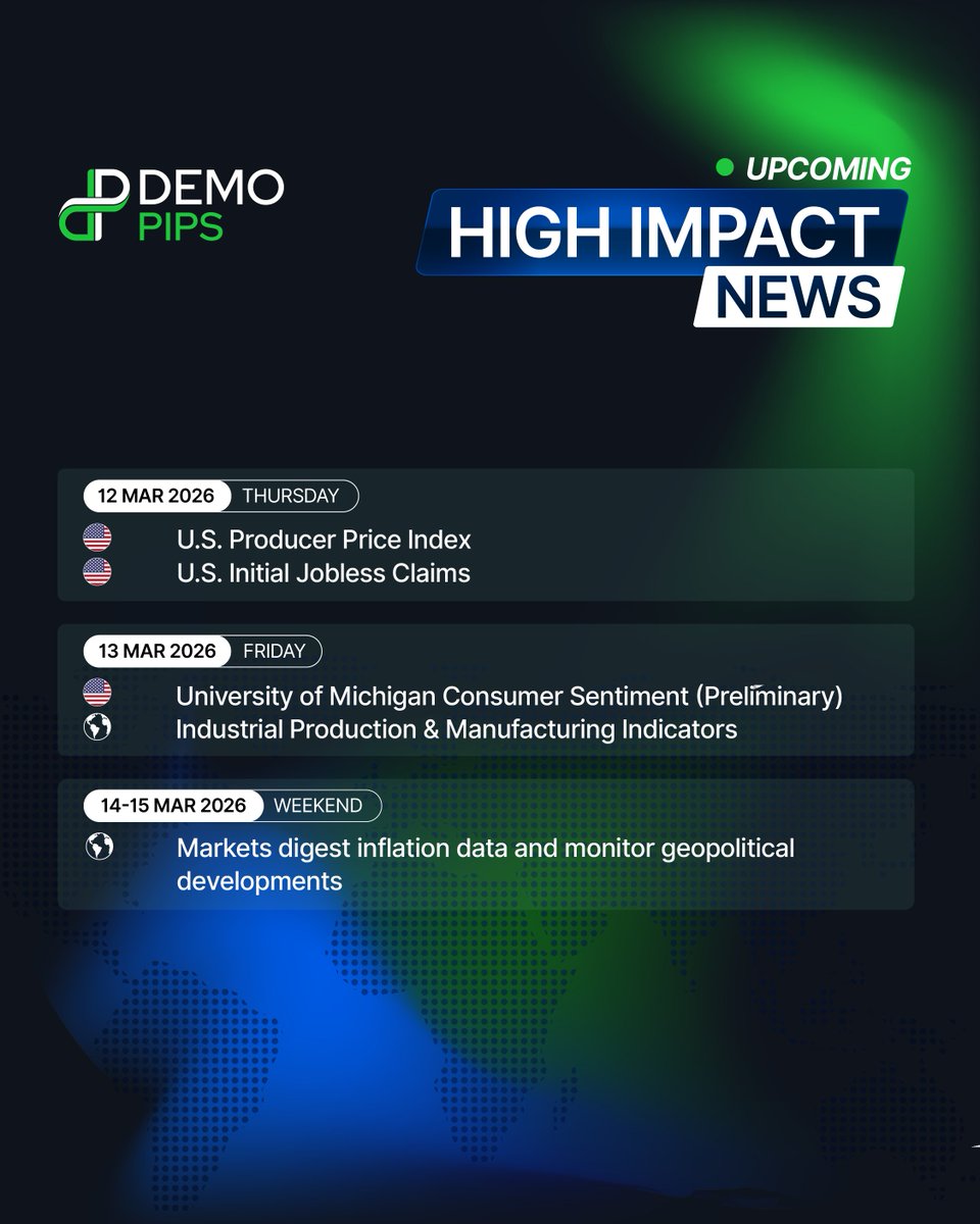 DemoPips tweet media