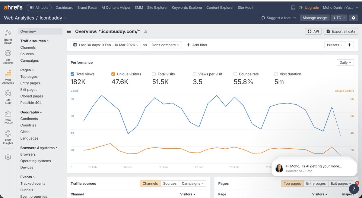 Mohd Danish tweet media