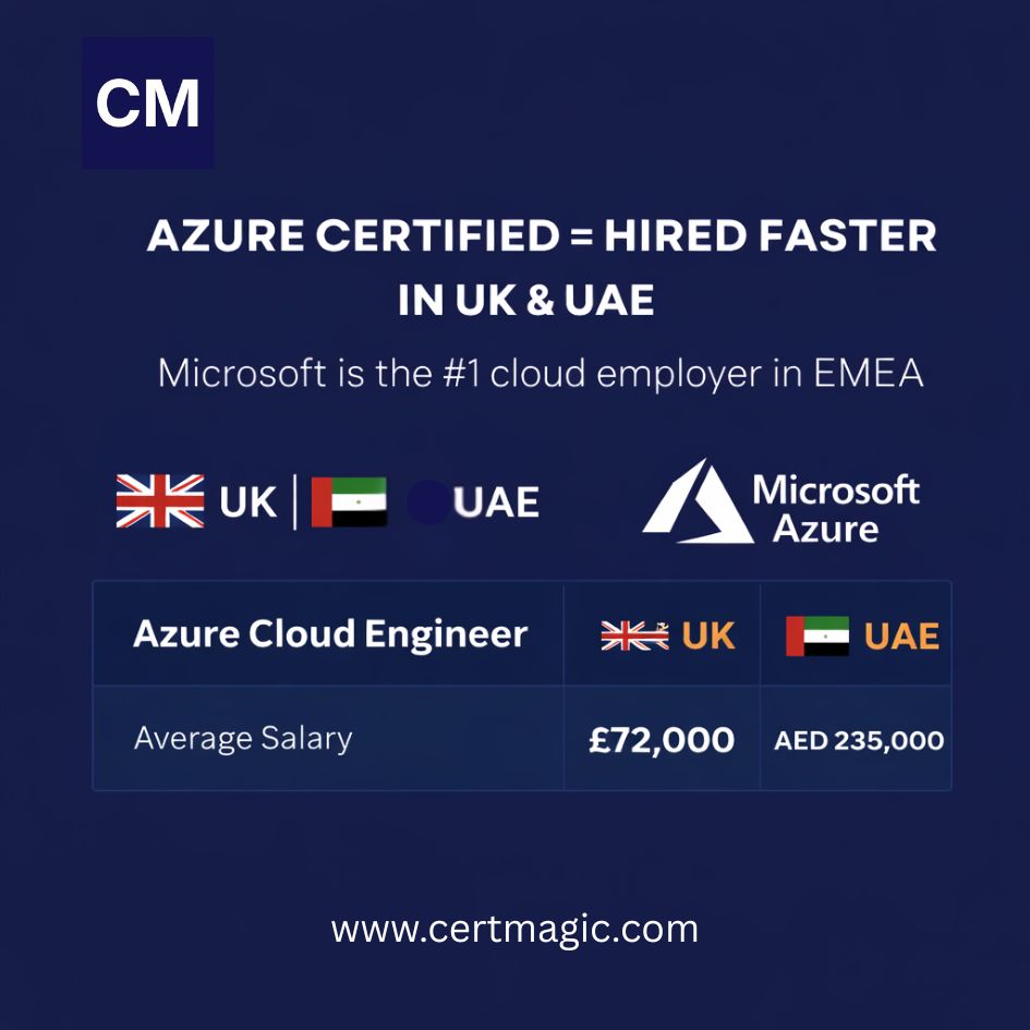 CertMagicofficial tweet media