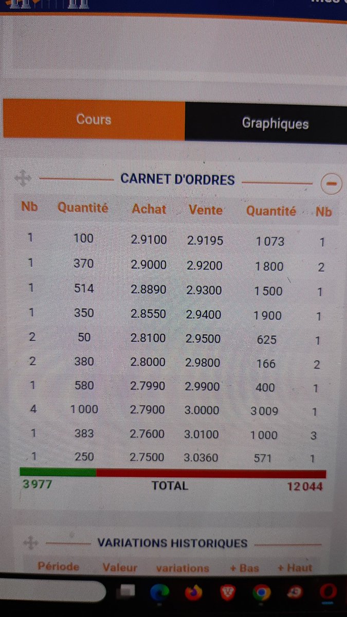 Victor-highflyer tweet media