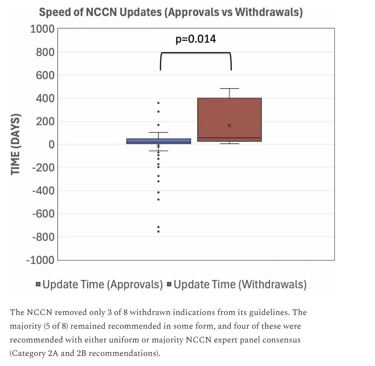 Ash Paul tweet media