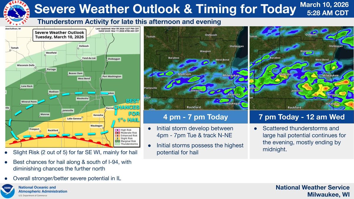 NWS Milwaukee tweet media